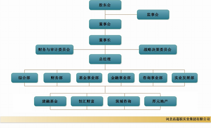 九游会登录-j9.com-九游会官网登录